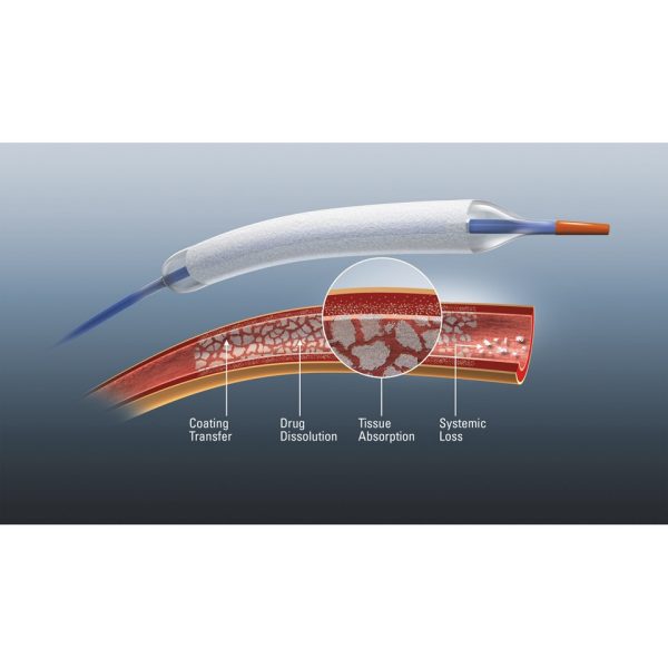 Agentᵀᴹ Drug Coated Eluting Balloon - Boston Scientific