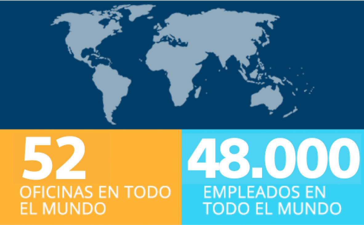 40 oficinas en todo el mundo y 27.000 empleados