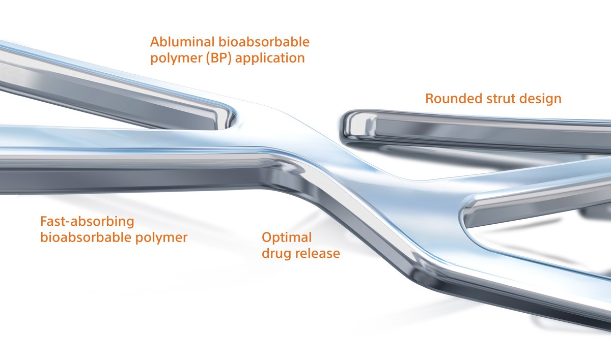 Trusted Bioabsorbable Polymer and Drug