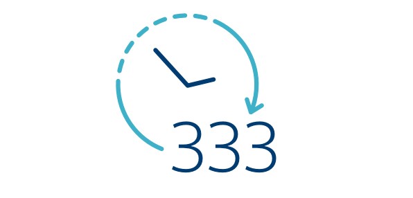 Icon of a clock with the number “333” to illustrate 333 patient-years of follow-up.