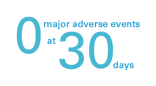 0 major adverse events at 30 days