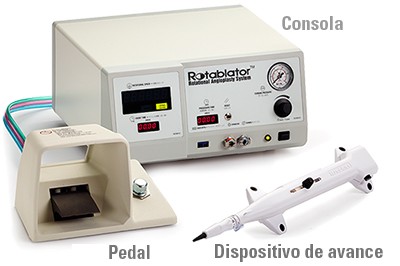 Rotablator System Components